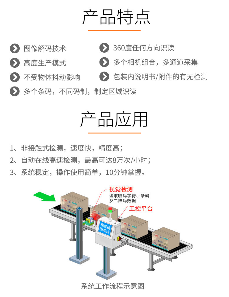 視覺檢測-GST200條碼讀取系統-詳情_02.jpg