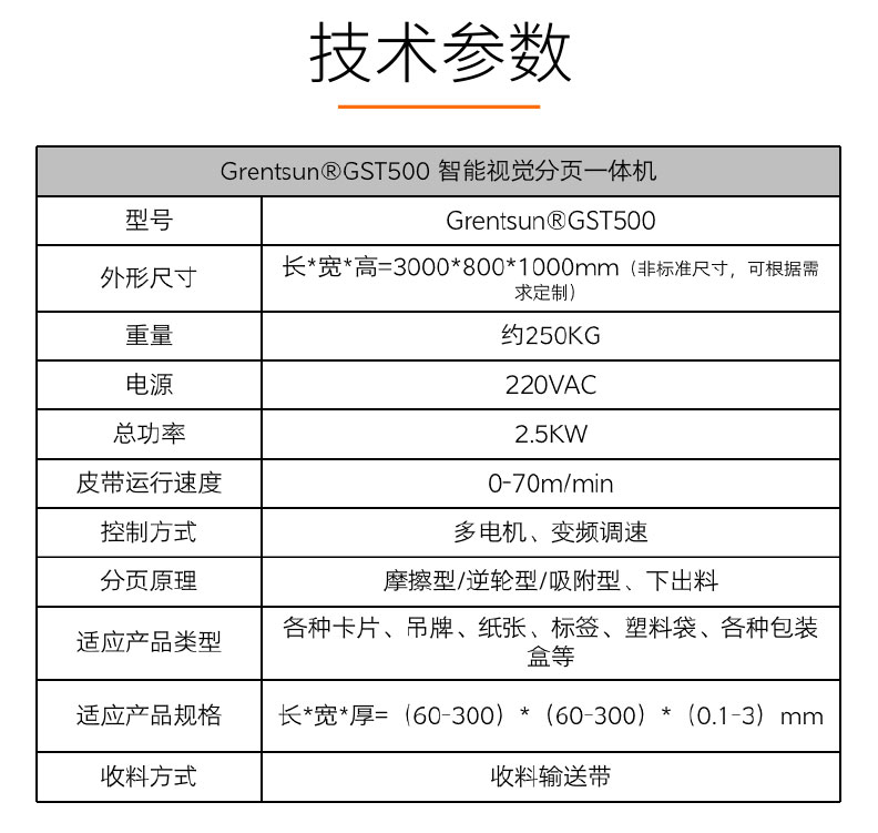 視覺檢測-GST500+智能視覺分頁一體機-詳情_04.jpg