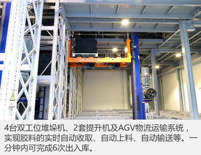 造輪胎很容易 對 探秘萬力輪胎智能工廠